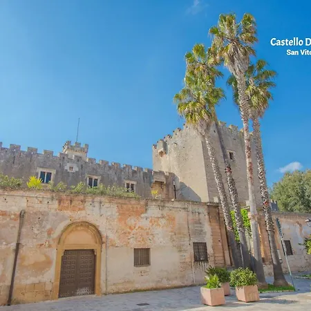 Panorama Torre Santa Sabina